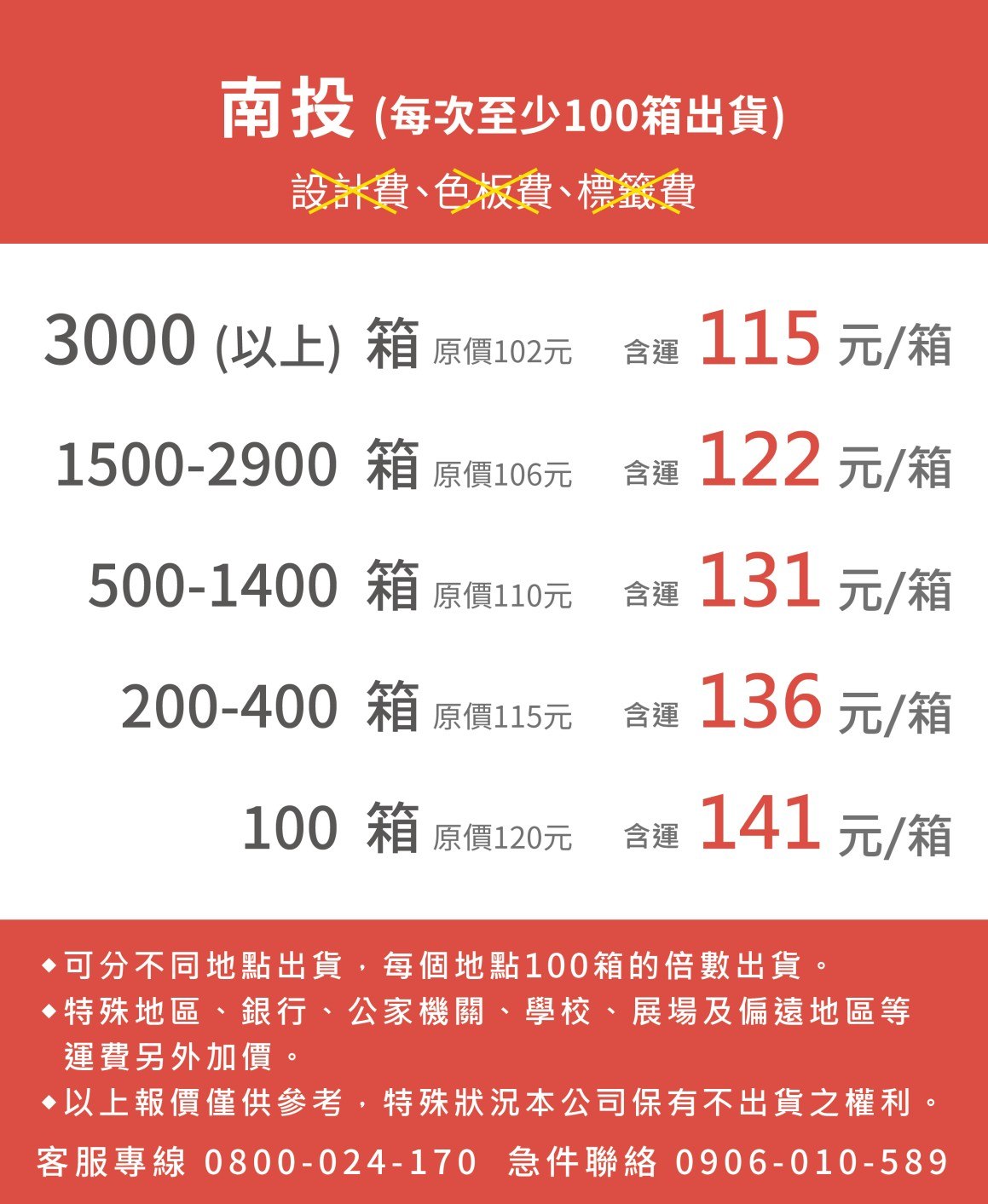 客製化礦泉水客製化瓶裝水客製化包裝水客製化飲用水客製化飲用水客製化杯水
