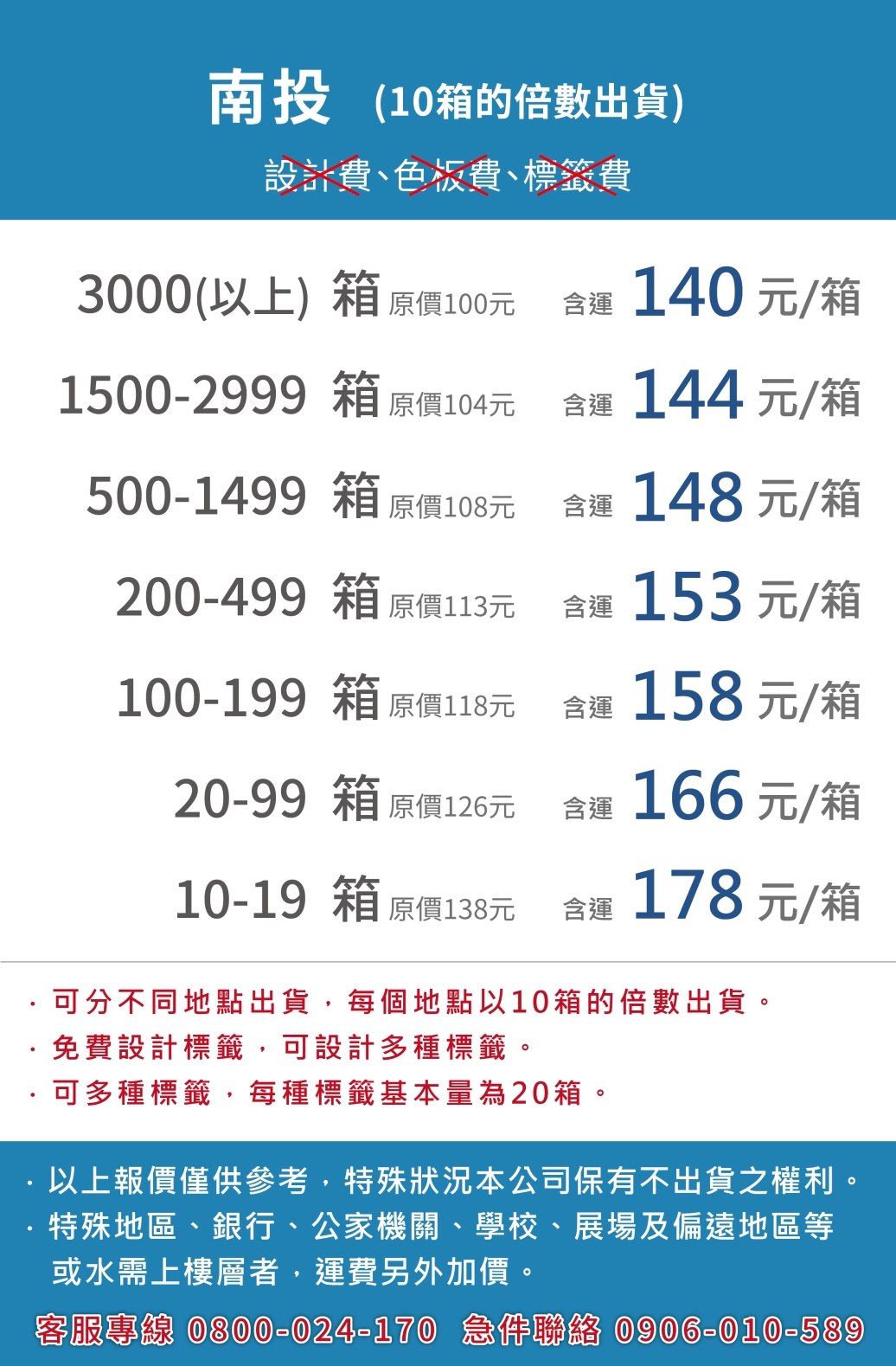 客製化礦泉水客製化瓶裝水客製化包裝水客製化飲用水客製化飲用水客製化杯水