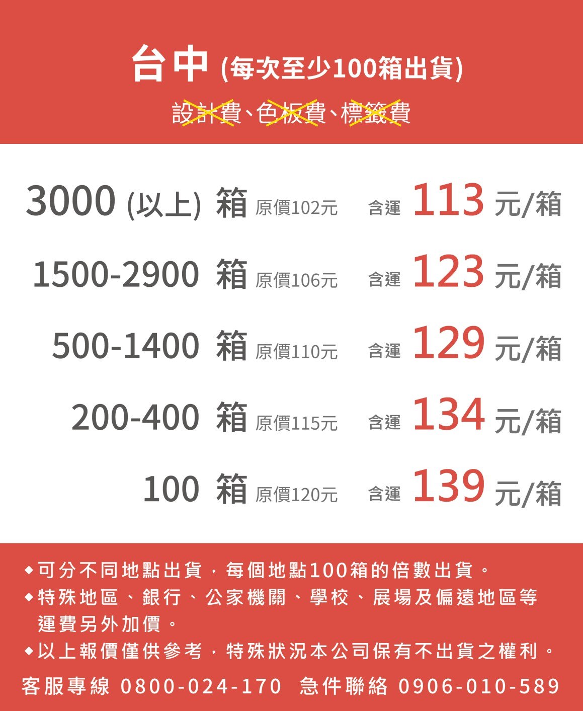 客製化礦泉水客製化瓶裝水客製化包裝水客製化飲用水客製化飲用水客製化杯水