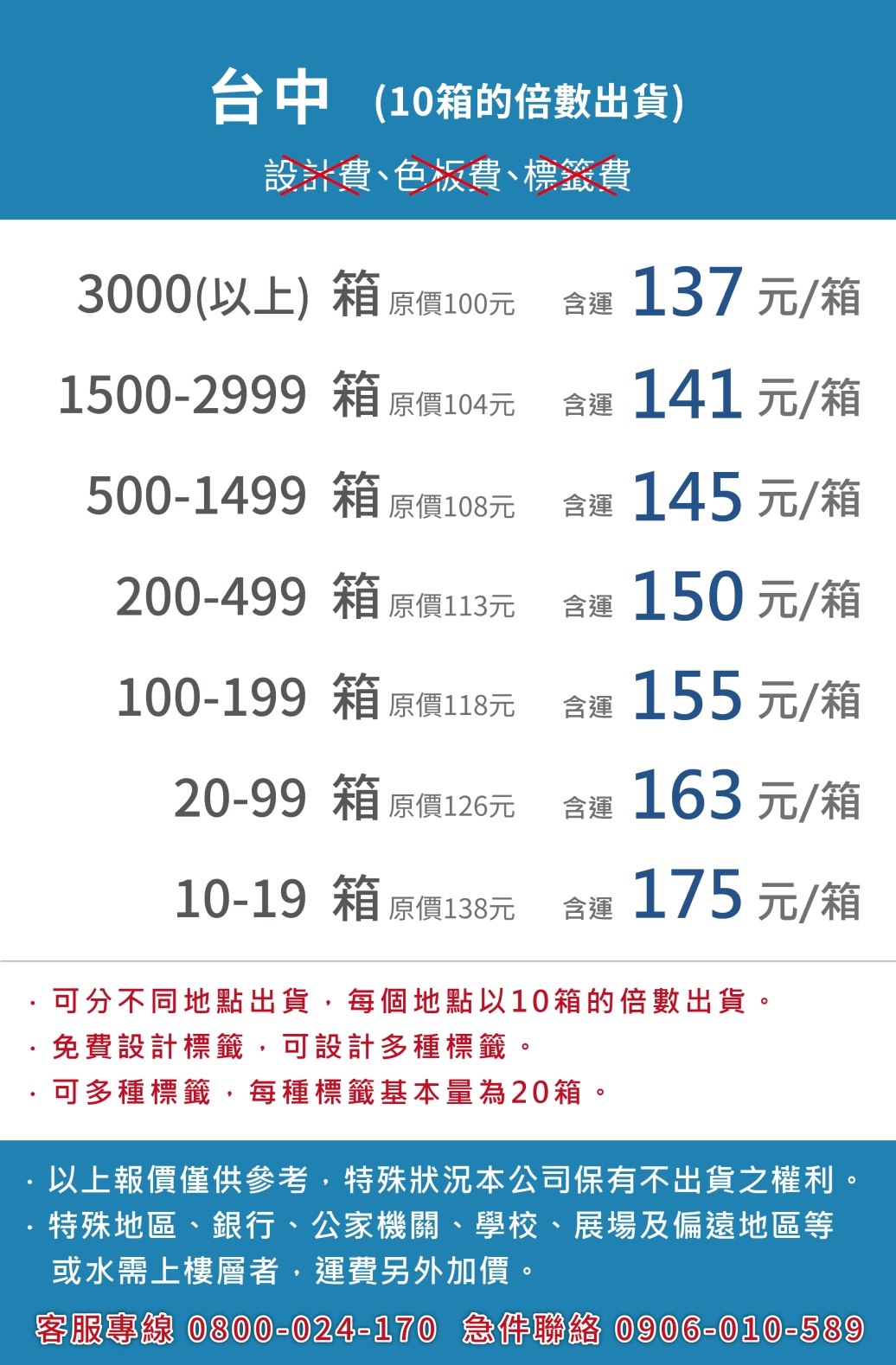 客製化礦泉水客製化瓶裝水客製化包裝水客製化飲用水客製化飲用水客製化杯水