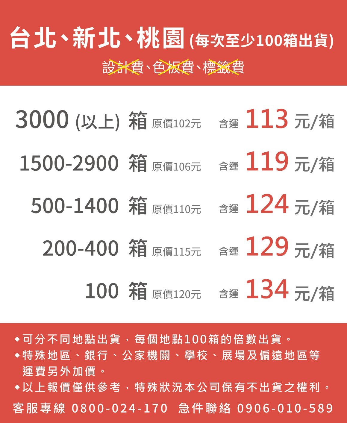 客製化礦泉水客製化瓶裝水客製化包裝水客製化飲用水客製化飲用水客製化杯水