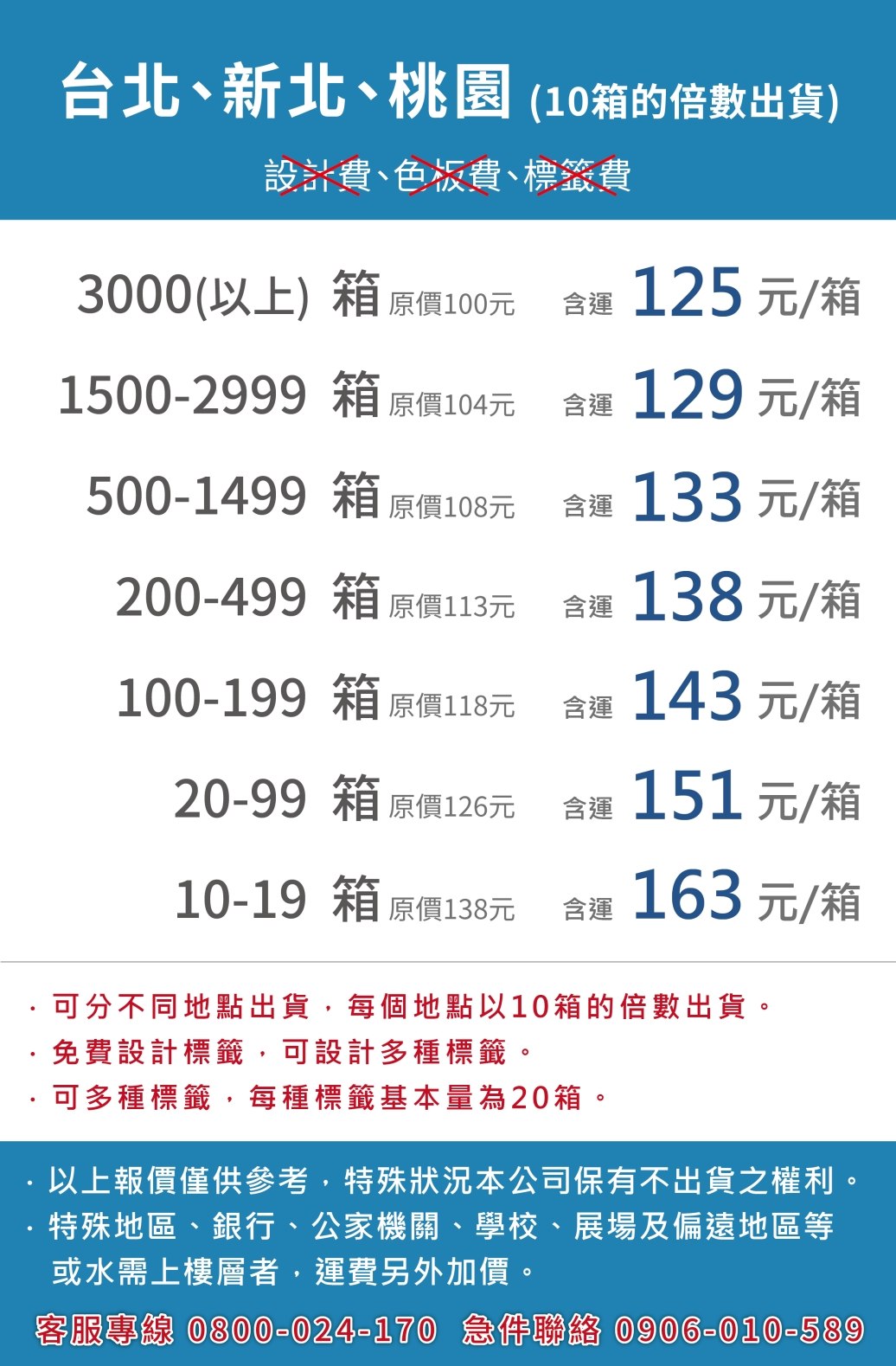 客製化礦泉水客製化瓶裝水客製化包裝水客製化飲用水客製化飲用水客製化杯水
