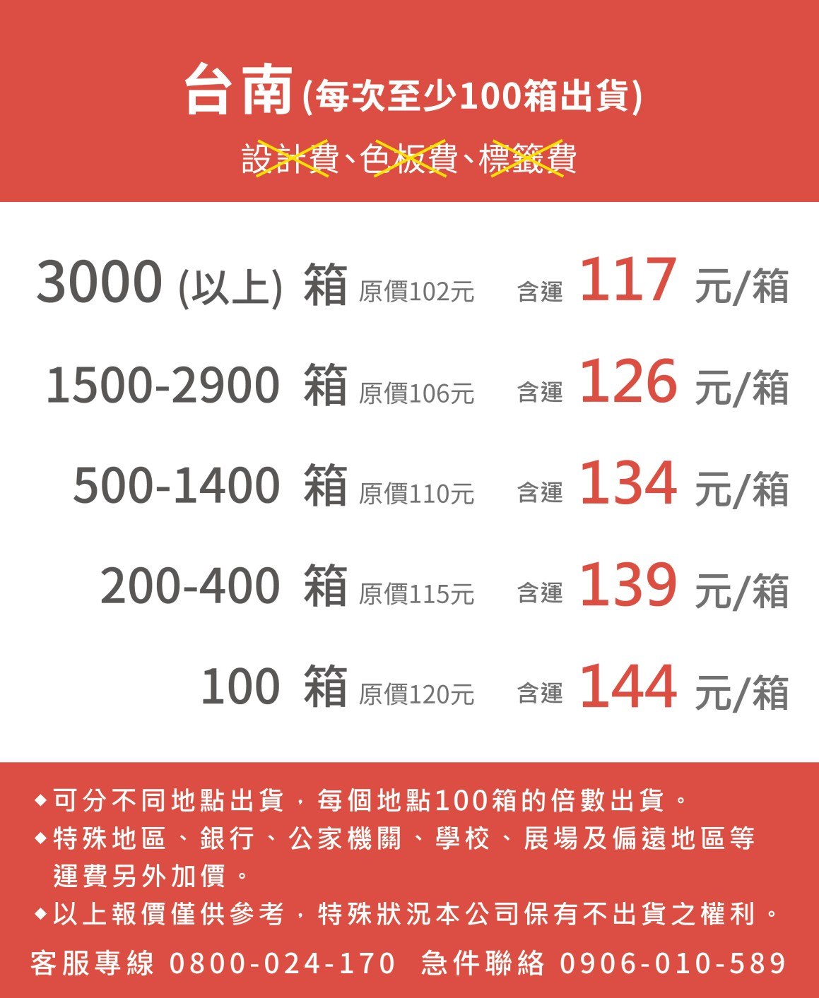 客製化礦泉水客製化瓶裝水客製化包裝水客製化飲用水客製化飲用水客製化杯水