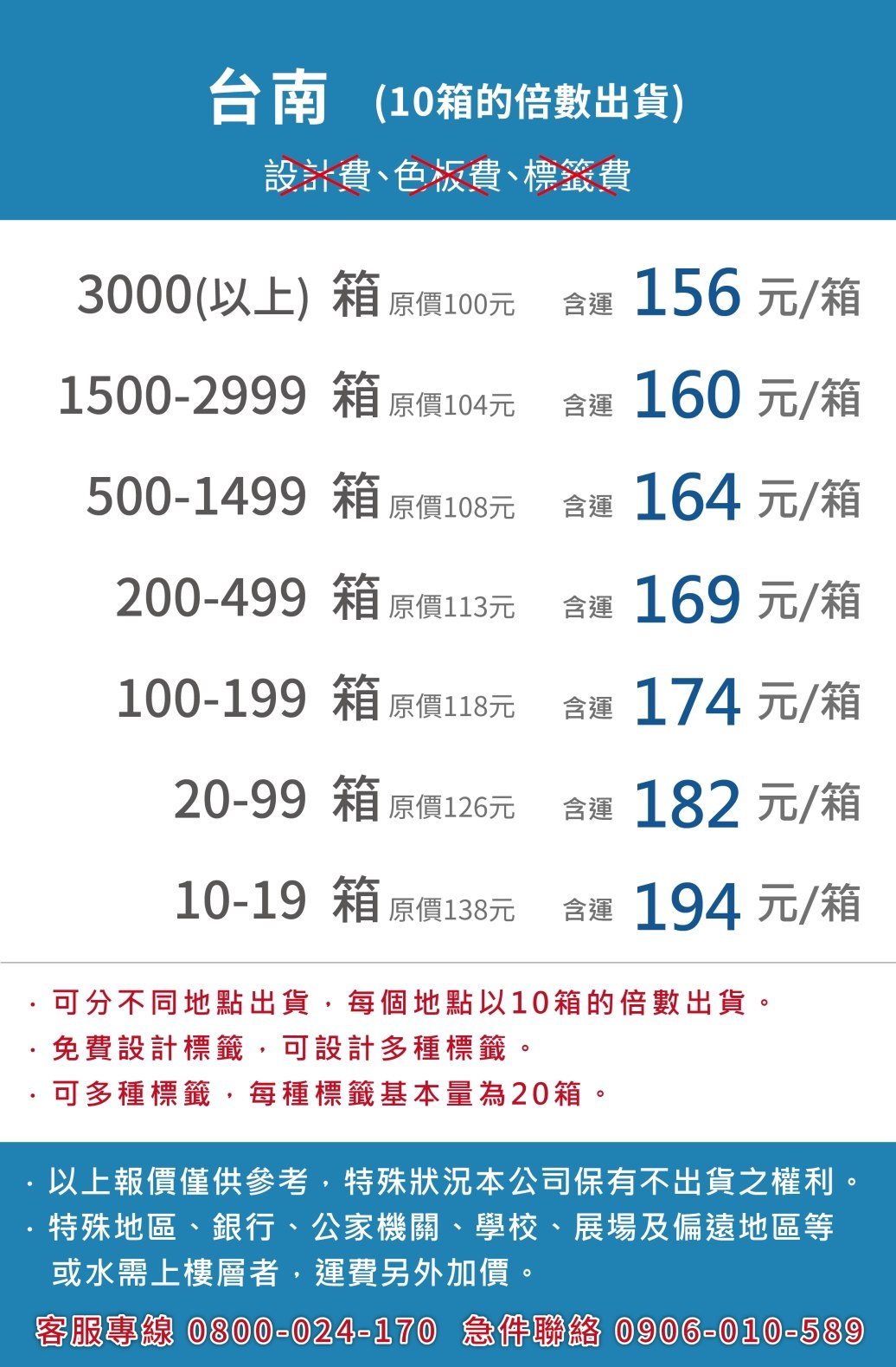 客製化礦泉水客製化瓶裝水客製化包裝水客製化飲用水客製化飲用水客製化杯水