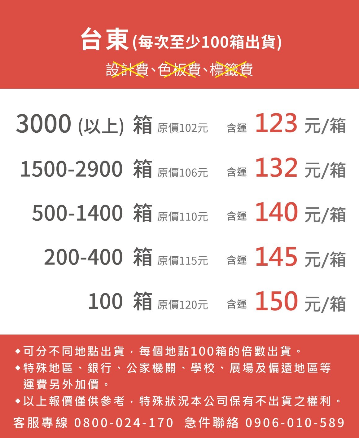 客製化礦泉水客製化瓶裝水客製化包裝水客製化飲用水客製化飲用水客製化杯水
