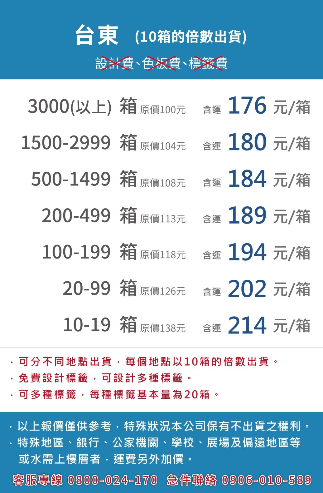 客製化礦泉水客製化瓶裝水客製化包裝水客製化飲用水客製化飲用水客製化杯水
