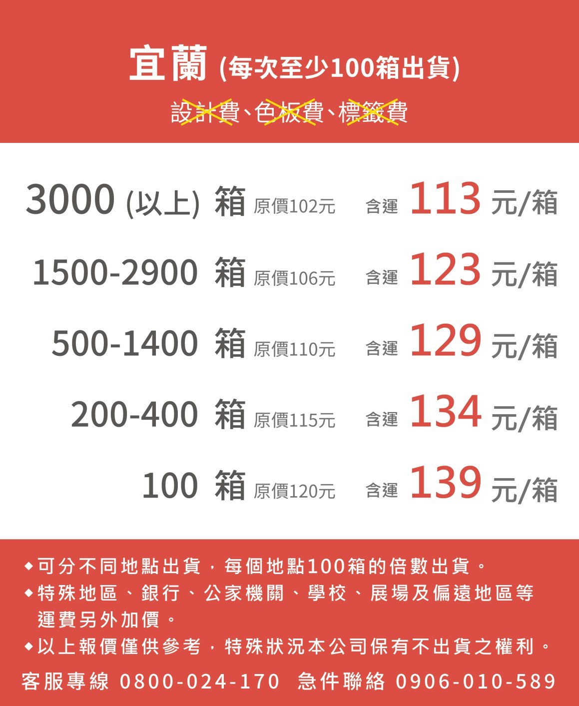 客製化礦泉水客製化瓶裝水客製化包裝水客製化飲用水客製化飲用水客製化杯水