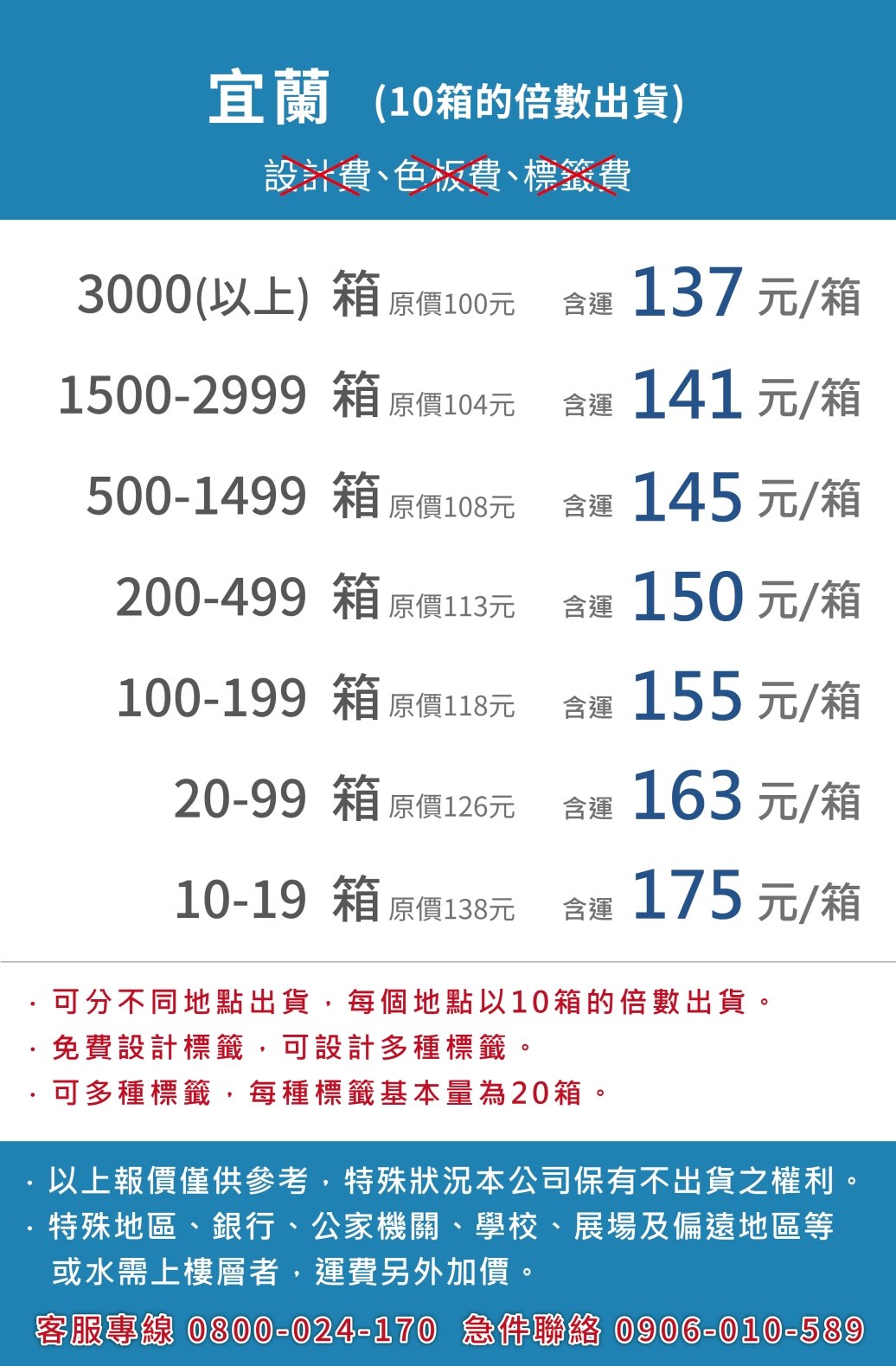 客製化礦泉水客製化瓶裝水客製化包裝水客製化飲用水客製化飲用水客製化杯水