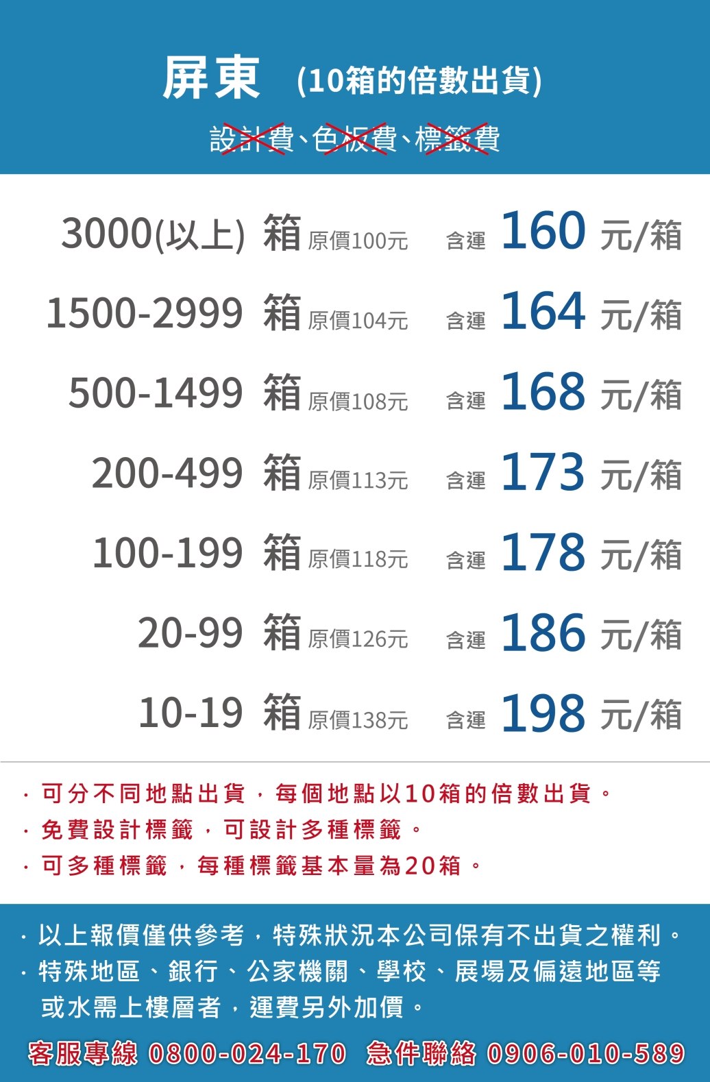 客製化礦泉水客製化瓶裝水客製化包裝水客製化飲用水客製化飲用水客製化杯水
