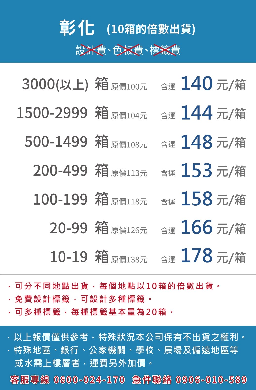 客製化礦泉水客製化瓶裝水客製化包裝水客製化飲用水客製化飲用水客製化杯水