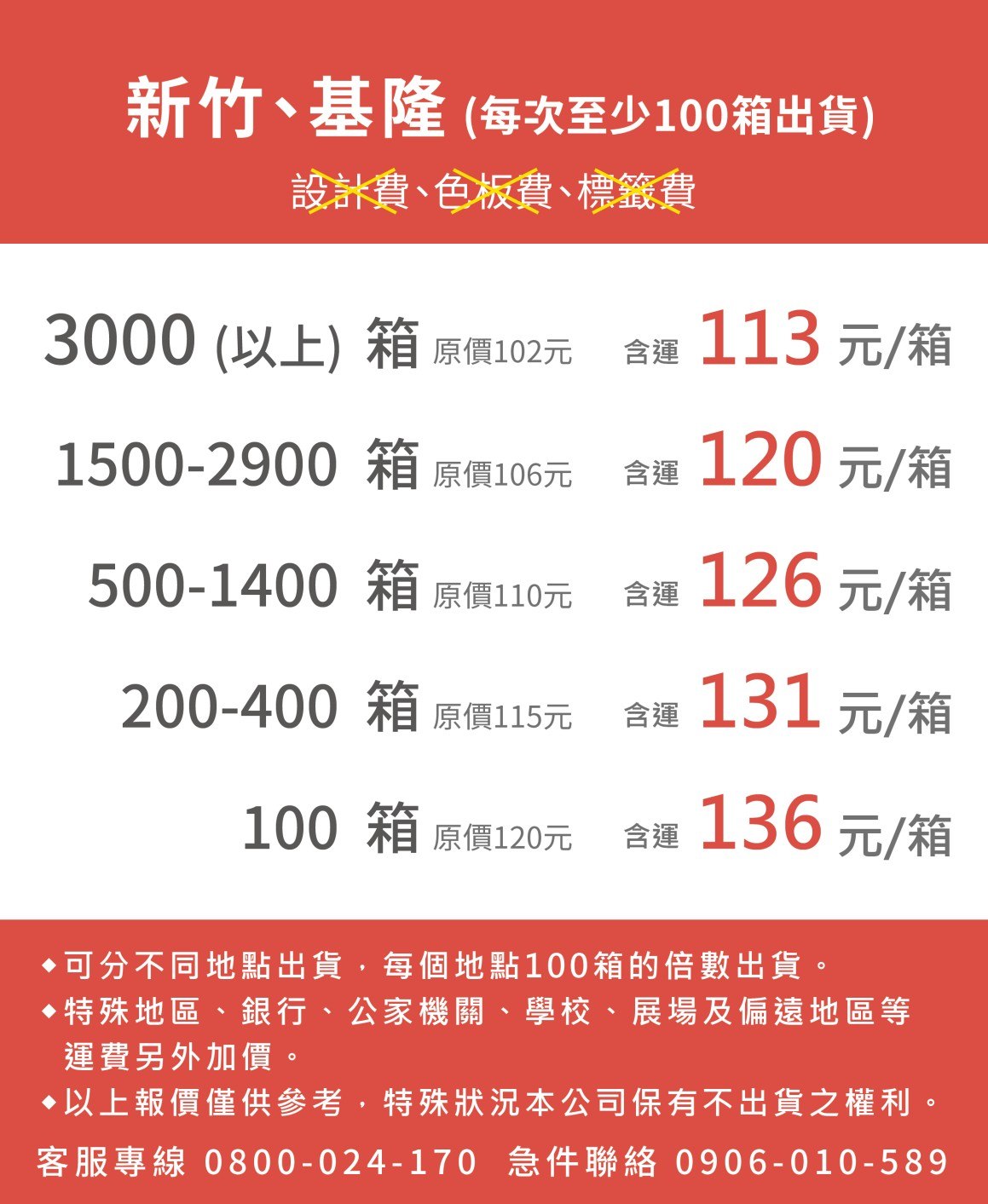 客製化礦泉水客製化瓶裝水客製化包裝水客製化飲用水客製化飲用水客製化杯水