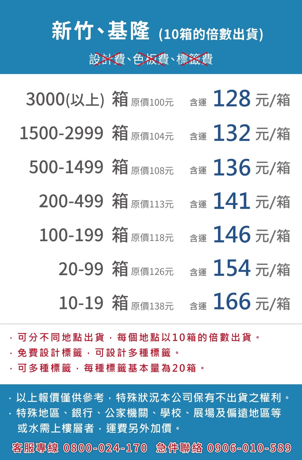 客製化礦泉水客製化瓶裝水客製化包裝水客製化飲用水客製化飲用水客製化杯水