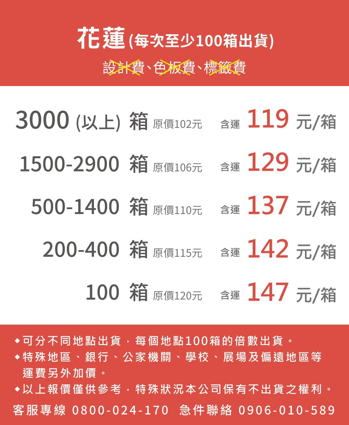 客製化礦泉水客製化瓶裝水客製化包裝水客製化飲用水客製化飲用水客製化杯水