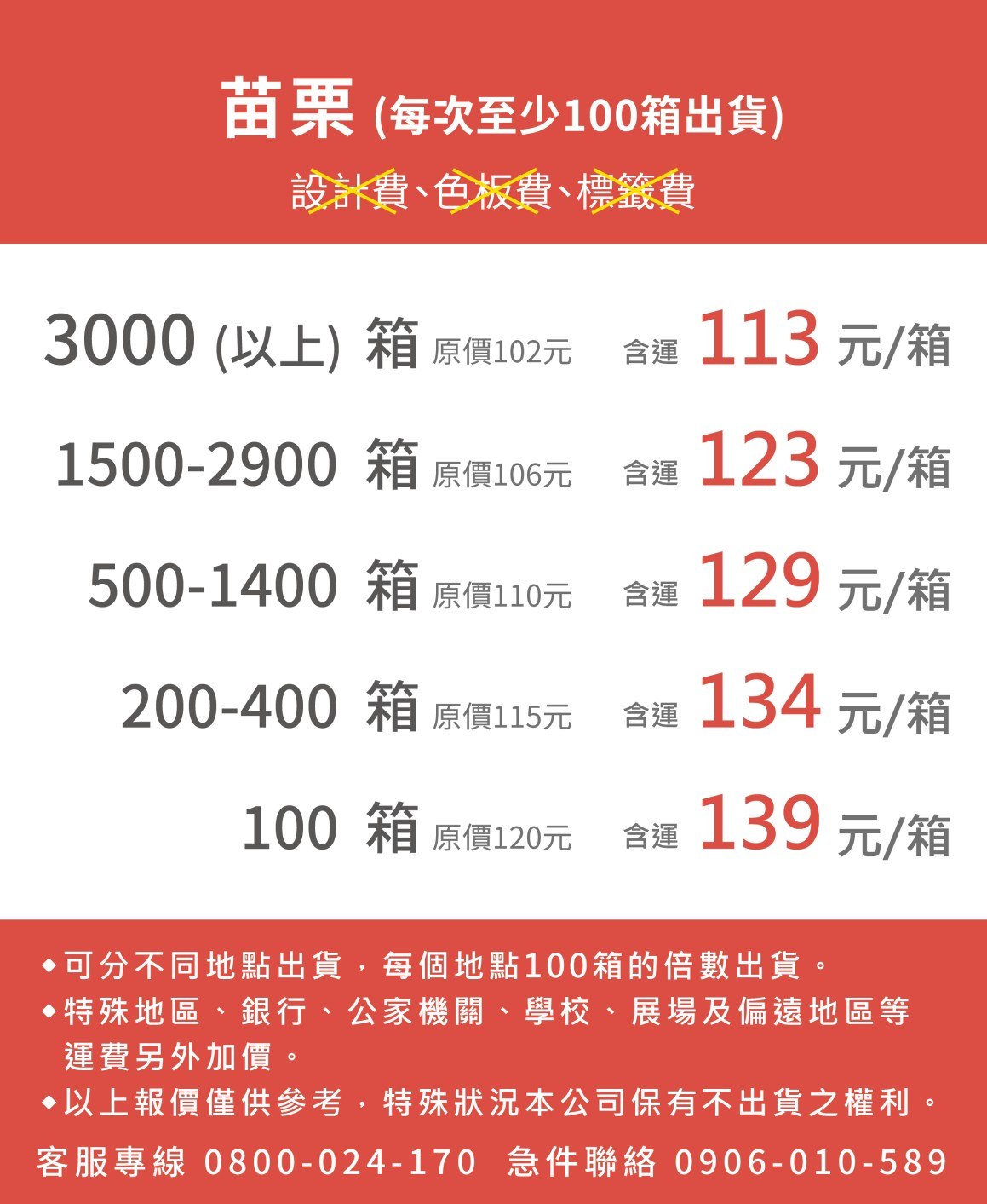 客製化礦泉水客製化瓶裝水客製化包裝水客製化飲用水客製化飲用水客製化杯水