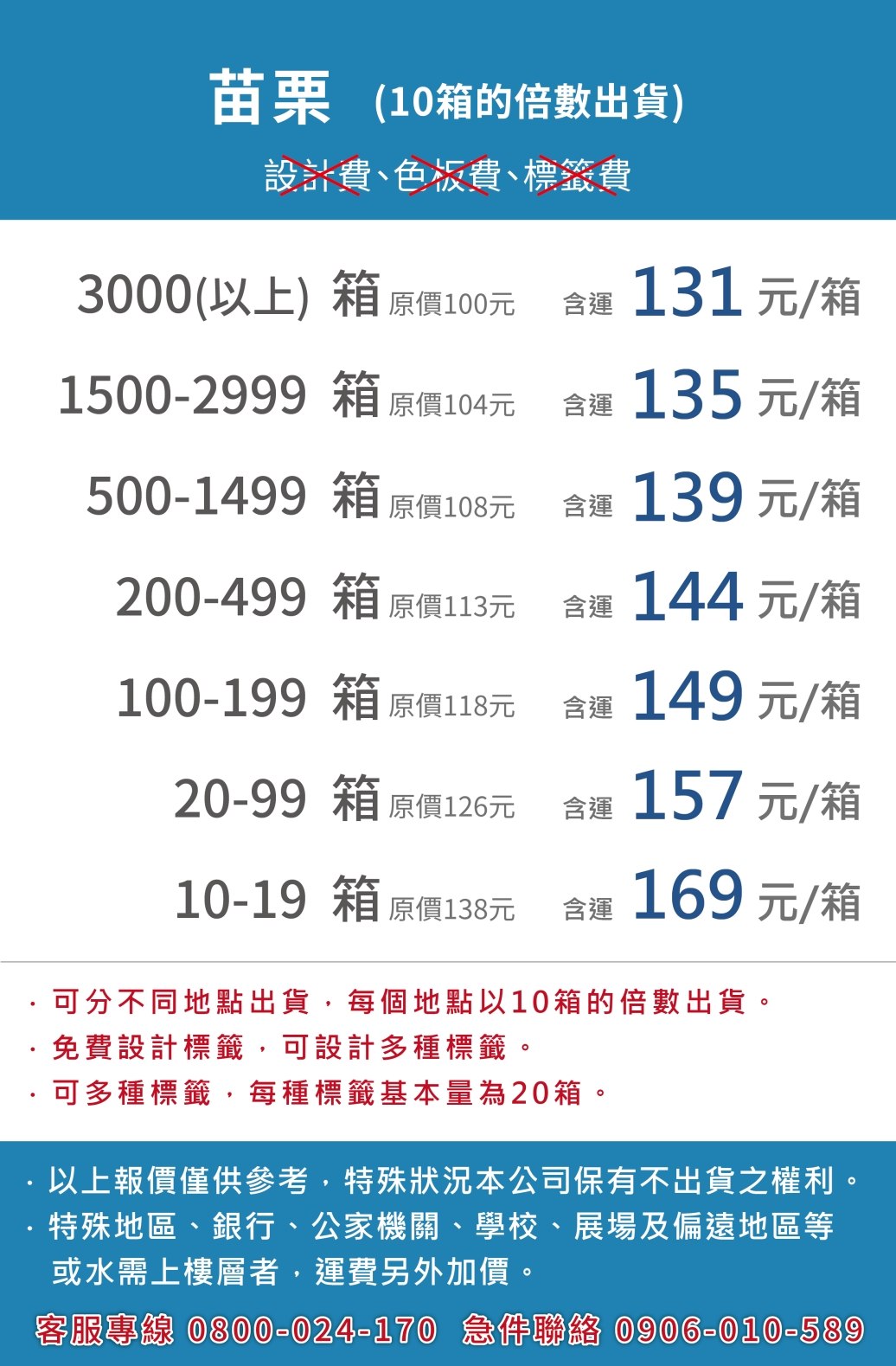 客製化礦泉水客製化瓶裝水客製化包裝水客製化飲用水客製化飲用水客製化杯水