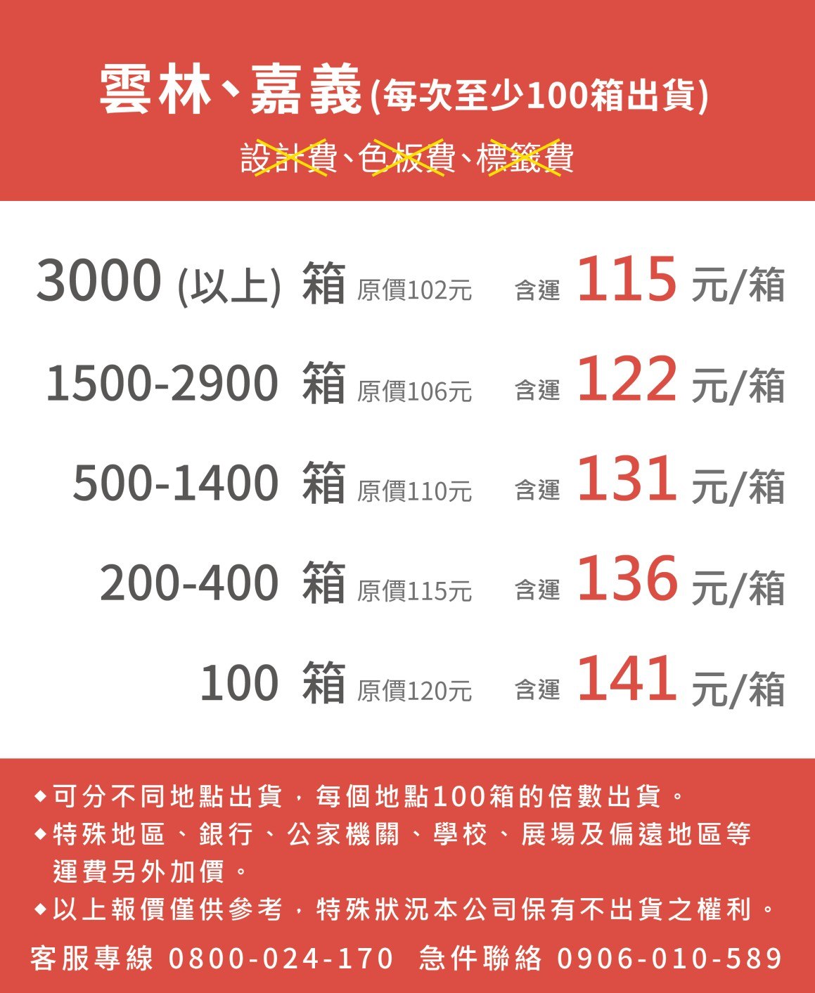 客製化礦泉水客製化瓶裝水客製化包裝水客製化飲用水客製化飲用水客製化杯水