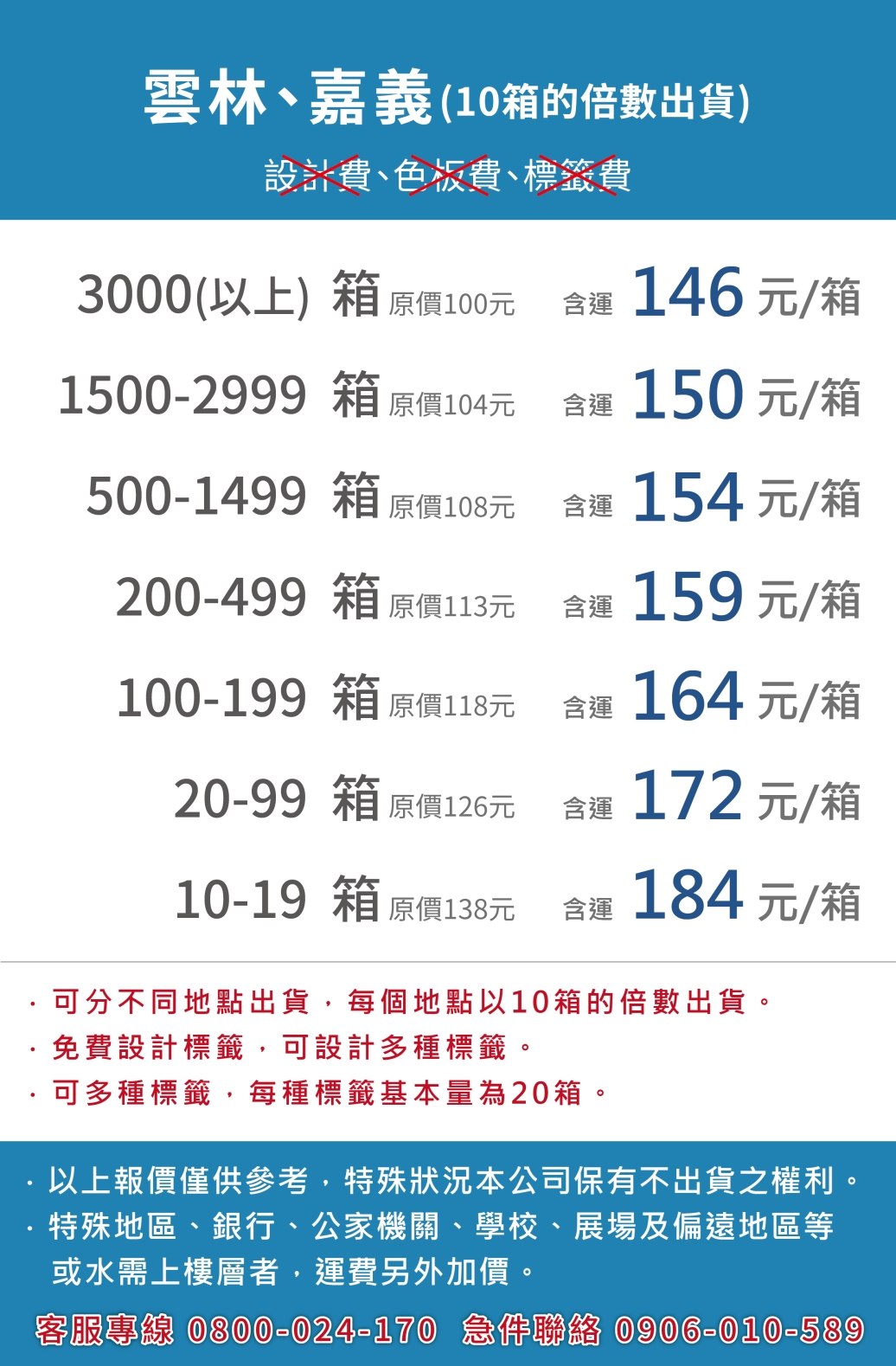客製化礦泉水客製化瓶裝水客製化包裝水客製化飲用水客製化飲用水客製化杯水