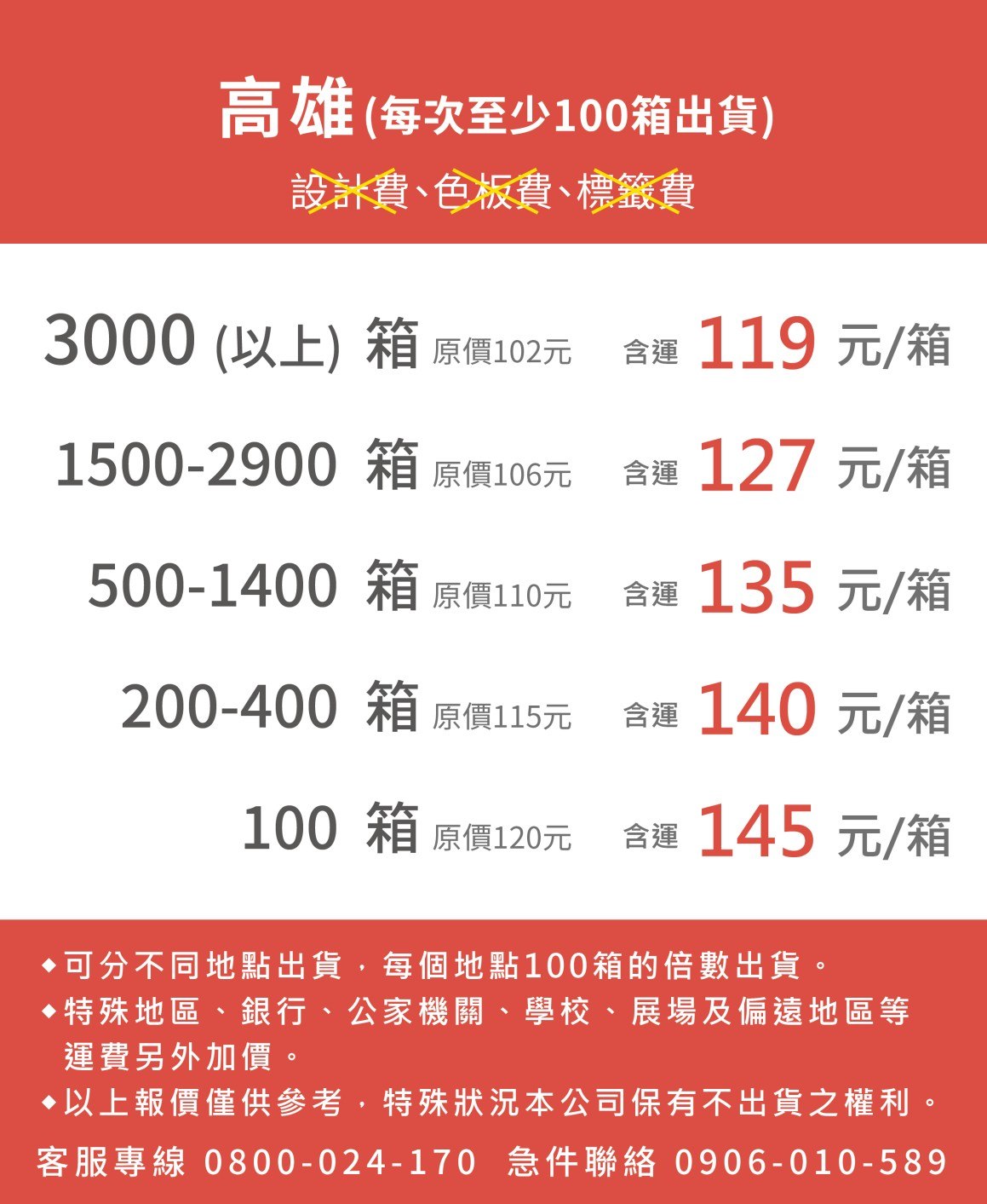 客製化礦泉水客製化瓶裝水客製化包裝水客製化飲用水客製化飲用水客製化杯水